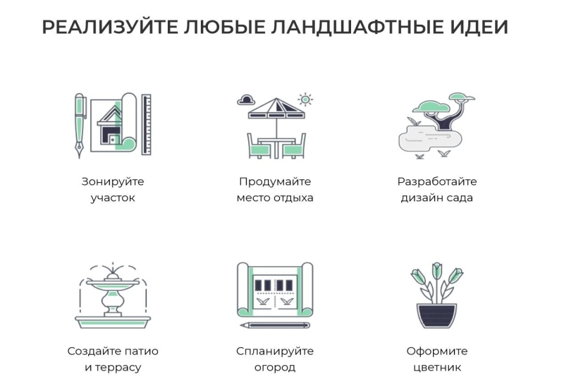 8 онлайн-программ для ландшафтного дизайна для новичков и